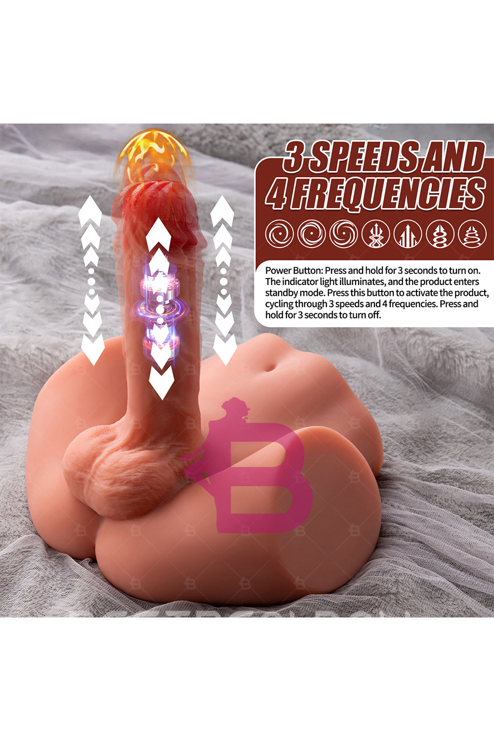 US Stock - SQ-MAR30030 TPE Male Ass Sex Doll Torso Electric Big Dildo Male Sex Ass Torso Love Doll