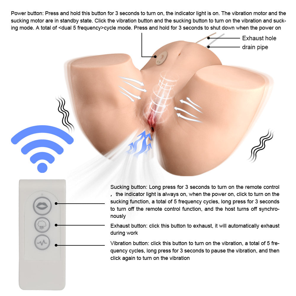 US Stock - Torso Ass Doll Electric Sucking Vagina Sex Doll SQ-MAS50056V
