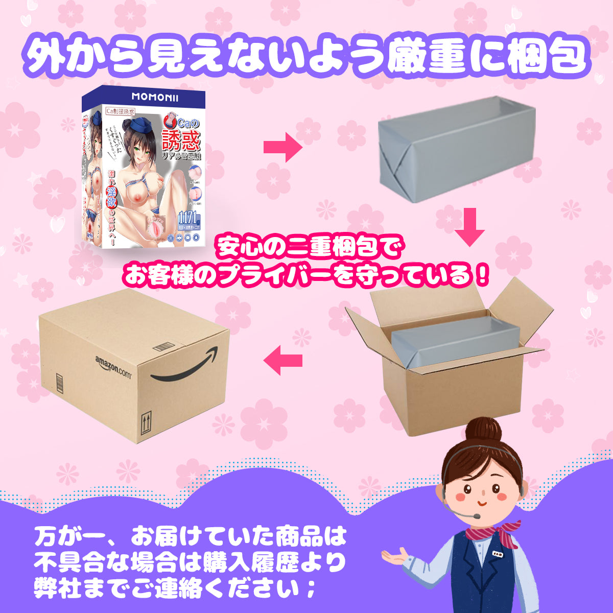 US Stock - Realistic Male Masturbators with Soft Boobs Butt Design Torso Sex Doll