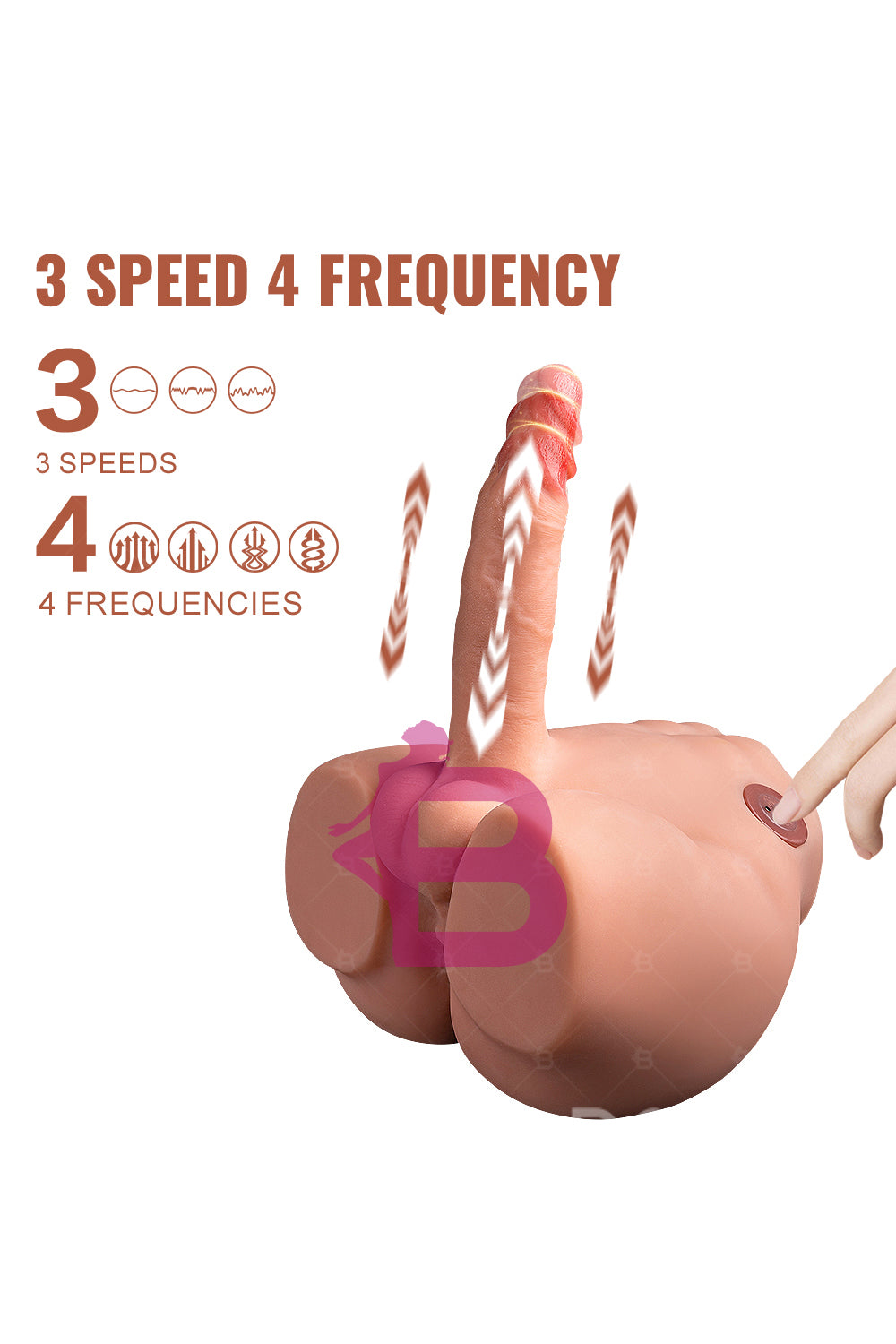 US Stock - SQ-MA30021 Big Dildo Male Sex Torso Ass Doll Electric Dildo Automatic Male Ass TPE Sex Doll Torso
